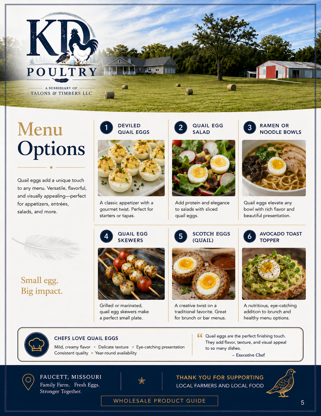 Menu Options — quail egg recipe ideas — page 5